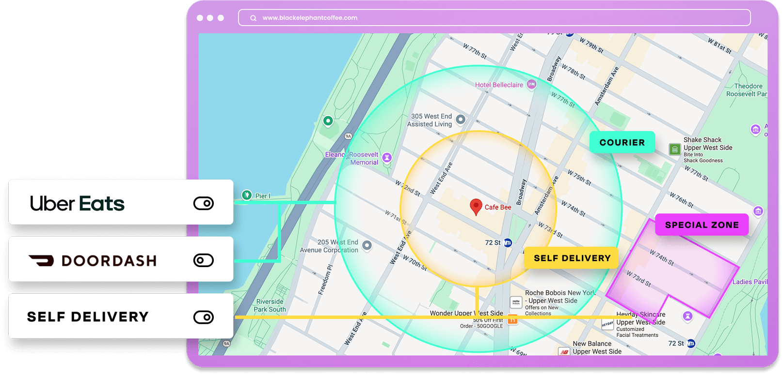 Integrated Delivery Networks