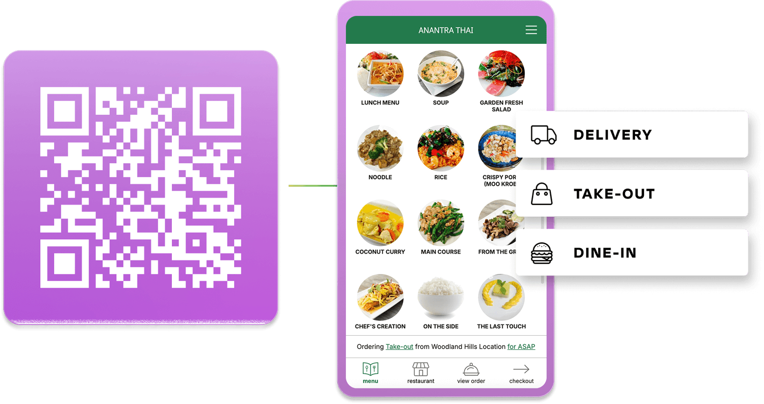 QR Code Ordering